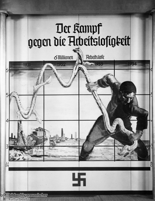 Der Kampf gegen die Arbeitslosigkeit: Eine Schautafel des Reichs-Arbeits-Ministeriums (1934)